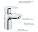 Смеситель для раковины S-размера Grohe QuickFix Start Edge 24196001