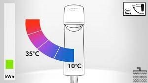 Смеситель для умывальника 80, HANSGROHE REBRIS E 72553670 CoolStart, черный матовый