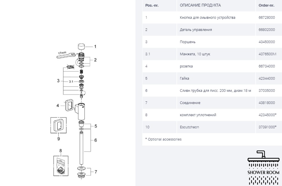 Grohe Rondo смывающее устройство для писсуара, без запорного вентиля (37346000)