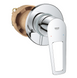 Набір з гігієнічним душем Grohe Bau Loop (UA2904200B)