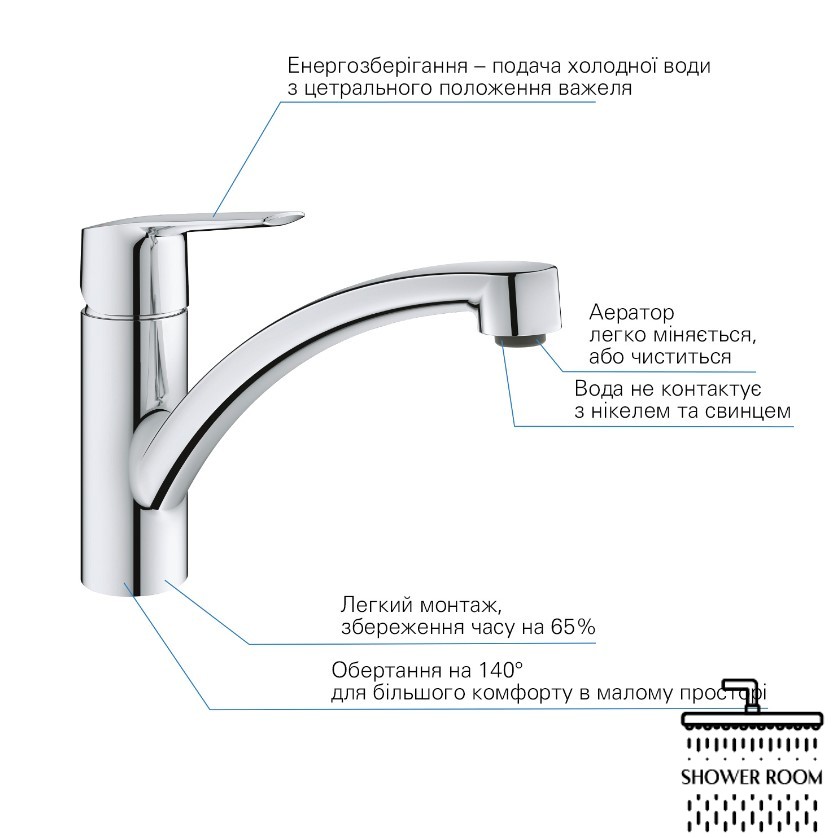 Набор смесителей 4 в 1 для ванной комнаты и кухни Grohe QuickFix Start M-Size UA202301KE