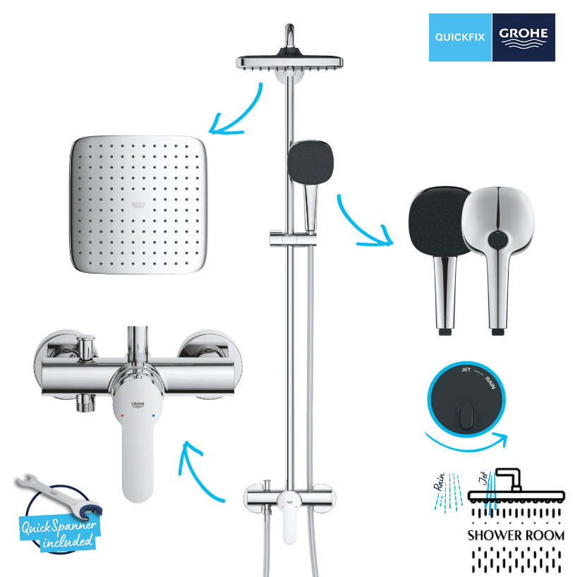 Душова система з одноважільний змішувач настінного монтажу Grohe Quickfix Vitalio Comfort 250 (26985001)