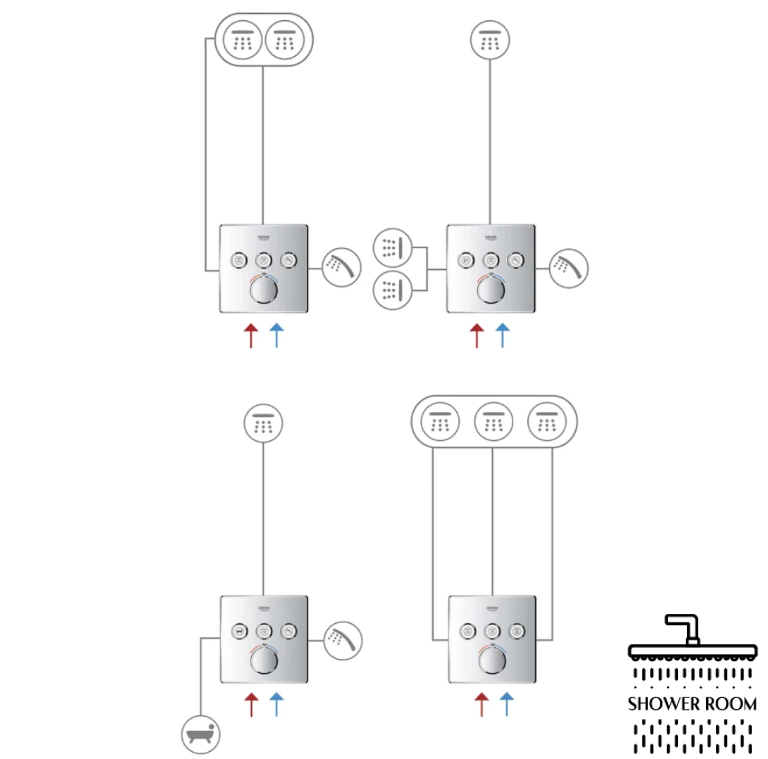 Душова система для ванни прихованого монтажу  Grohe QuickFix SmartControl UA202802C3 термостатична