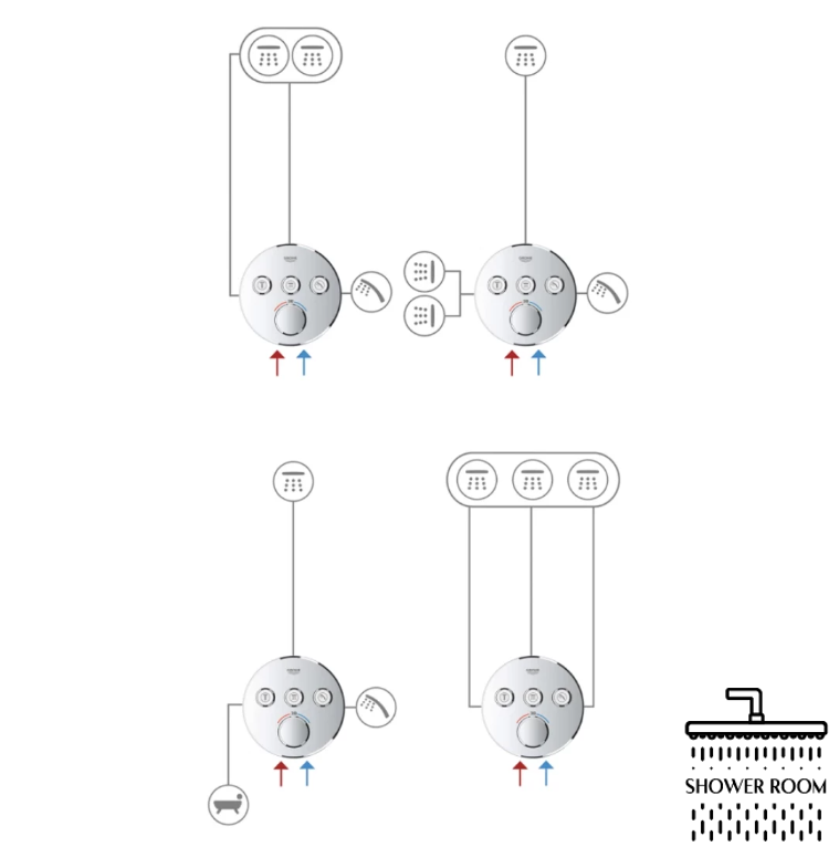 Душова система для ванни Grohe прихованого монтажу QuickFix SmartControl UA202802R3 термостатична