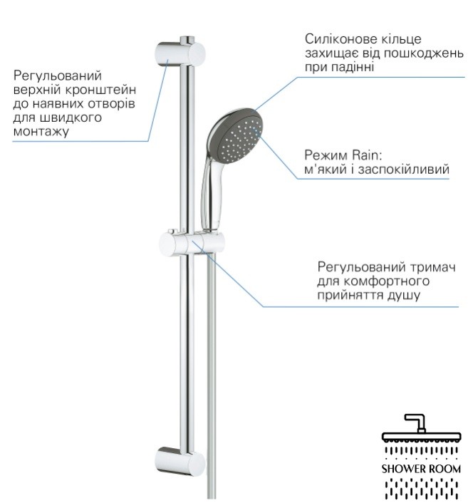 Комплект змішувачів для ванної кімнати Grohe QuickFix Start Edge UA202501SQ