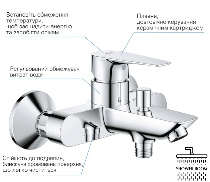 Комплект змішувачів для ванної кімнати Grohe QuickFix Start Edge UA202501SQ