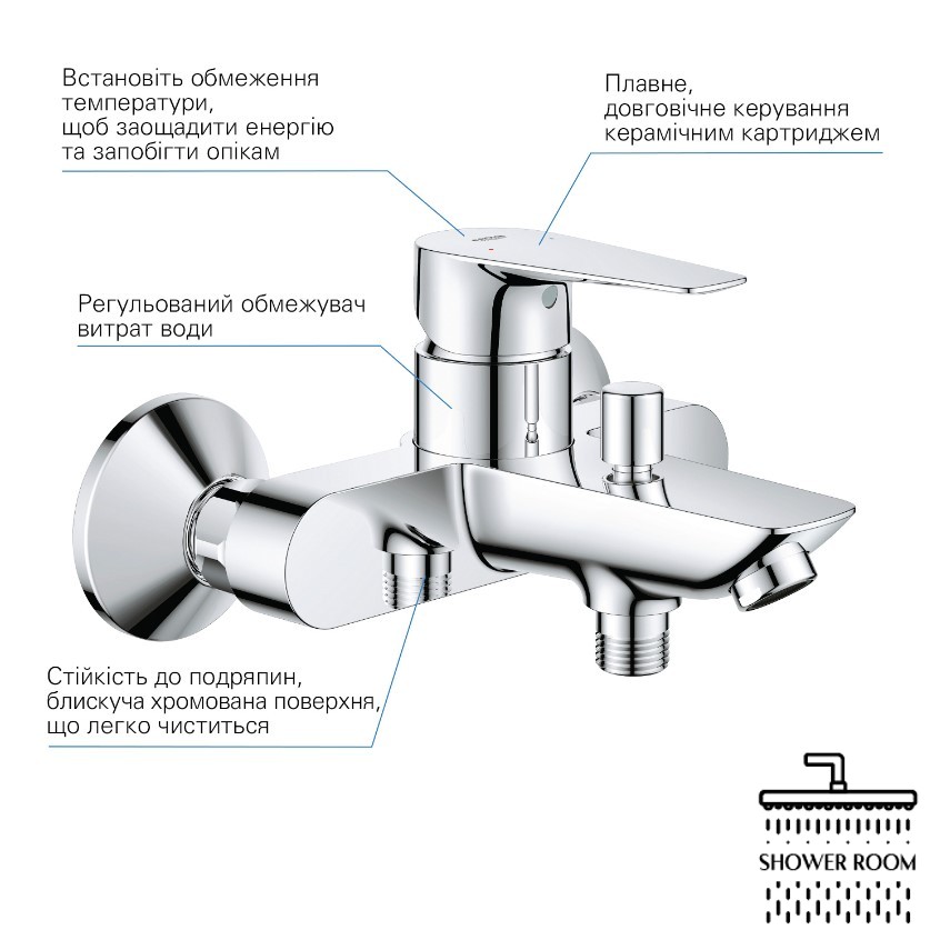 Комплект смесителей для ванной комнаты и кухни Grohe QuickFix Start Edge UA202501SK