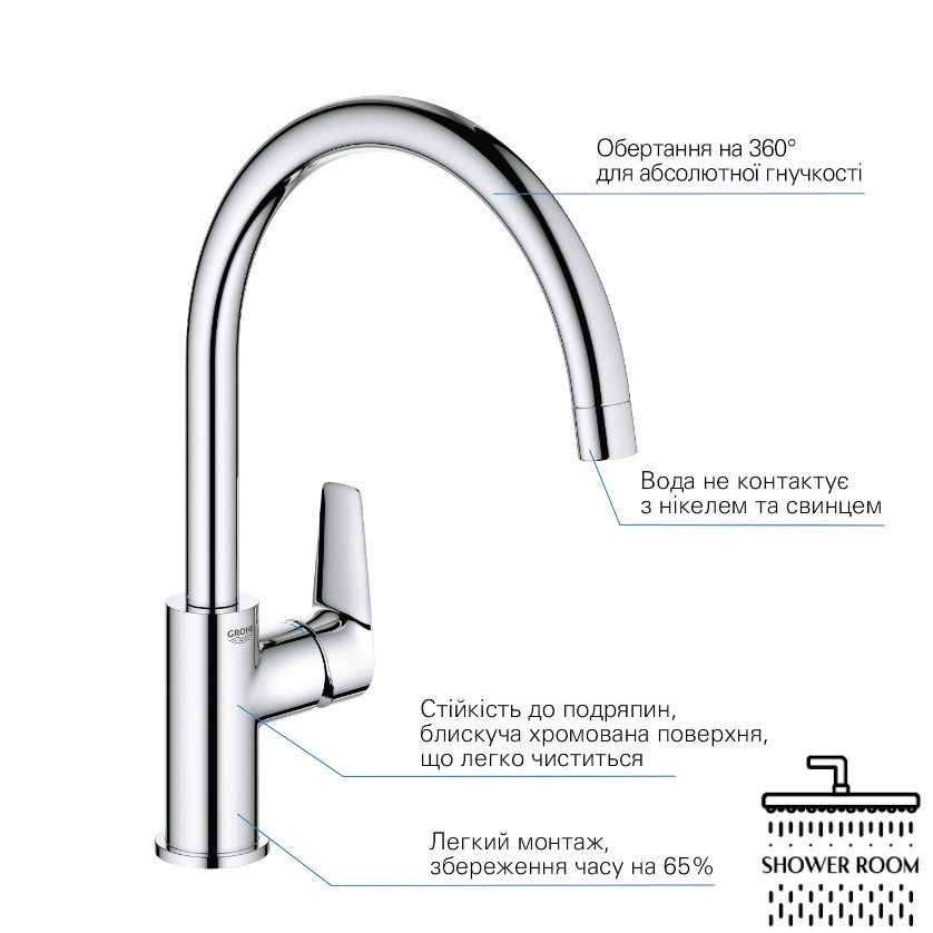 Комплект смесителей для ванной комнаты и кухни Grohe QuickFix Start Edge UA202501SK