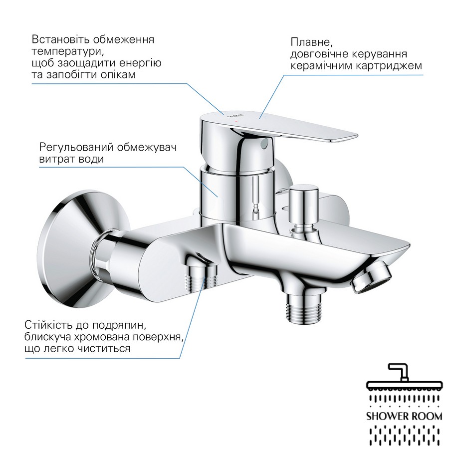 Смеситель для ванны Grohe QuickFix Start Edge 24198001