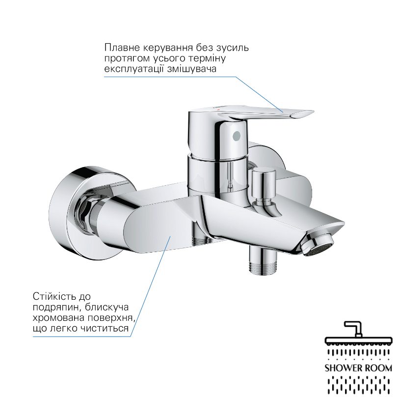 Набор смесителей 3 в 1 для ванной комнаты Grohe QuickFix Start M-Size UA26694001RM