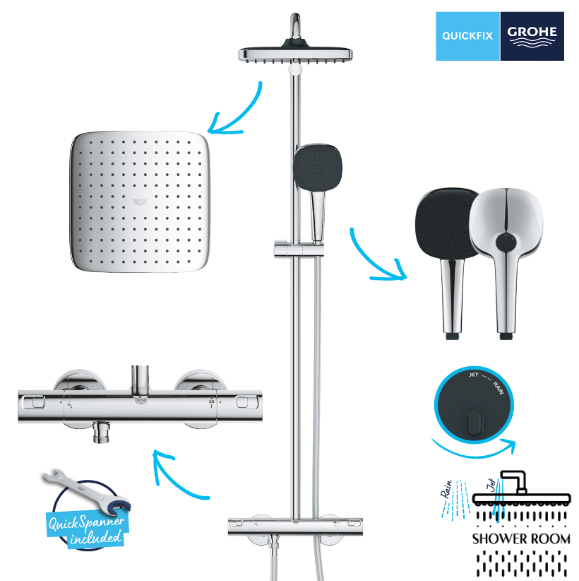 Душевая система термостатическая Grohe QuickFix Vitalio Comfort System 250 Cube 26696001