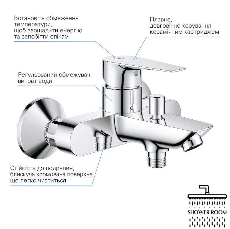 Душевая система для ванны Grohe Vitalio Start Edge 24198266