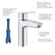 Набор смесителей 3 в 1 для ванной комнаты Grohe QuickFix Start M-Size UA202301ME