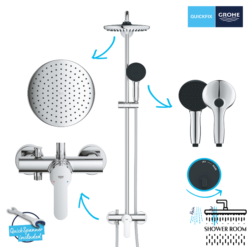 Душова система з одноважільним змішувачем Grohe Quickfix Vitalio Start 250  (26679001)