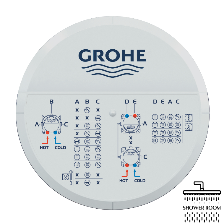 Душевая система Grohe SmartControl с Tempesta 250 (UA264166)