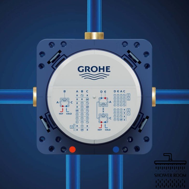 Душова система Grohe Grohtherm SmartControl UA26441SC2