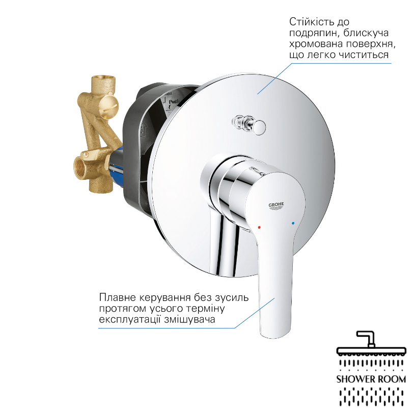 Душова система прихованого монтажу Grohe Start Cube UA2665584R3